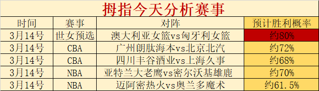 馬夏爾續約,真相,拉什福德薪,广州赛马会,赛程安排,赛果查询,马匹资料,赛事动态