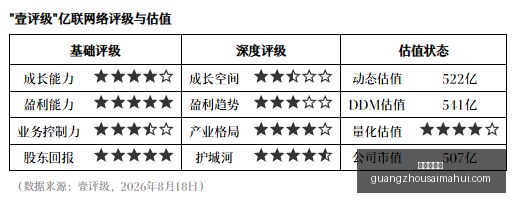 港股科技板,块旗舰指数,即将升级,广州赛马会,赛程安排,赛果查询,马匹资料,赛事动态