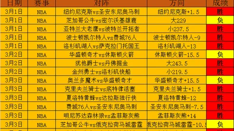 11月26日英锦赛资格赛巅峰对决，19：30激情启幕！五位中国选手角逐48强席位，张安达迎战泰勒，热血之战敬请期待！